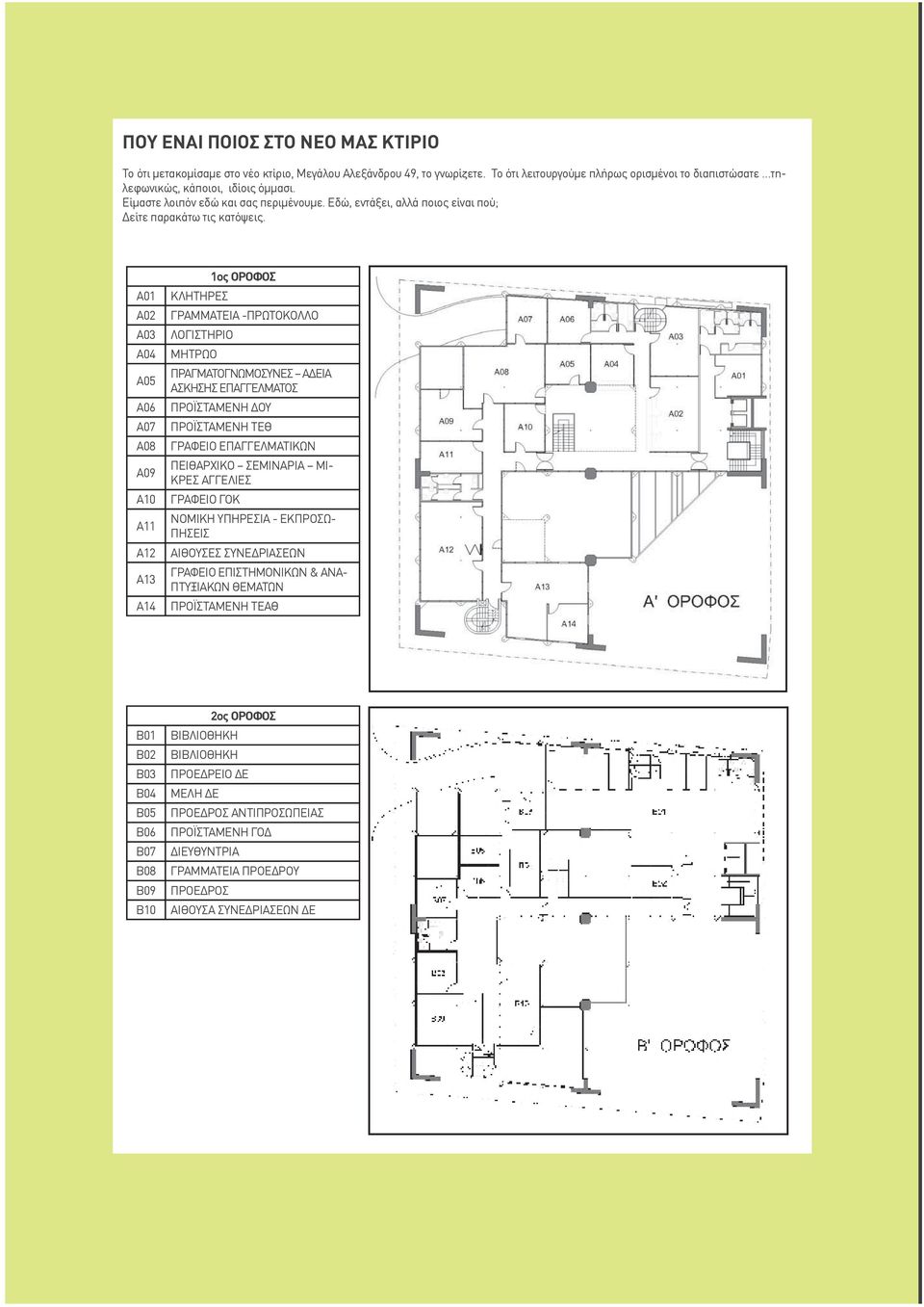 A01 A02 A03 Α04 Α05 Α06 Α07 Α08 Α09 Α10 Α11 Α12 Α13 Α14 ΚΛΗΤΗΡΕΣ 1ος ΟΡΟΦΟΣ ΓΡΑΜΜΑΤΕΙΑ -ΠΡΩΤΟΚΟΛΛΟ ΛΟΓΙΣΤΗΡΙΟ ΜΗΤΡΩΟ ΠΡΑΓΜΑΤΟΓΝΩΜΟΣΥΝΕΣ ΑΔΕΙΑ ΑΣΚΗΣΗΣ ΕΠΑΓΓΕΛΜΑΤΟΣ ΠΡΟΪΣΤΑΜΕΝΗ ΔΟΥ ΠΡΟΪΣΤΑΜΕΝΗ ΤΕΘ