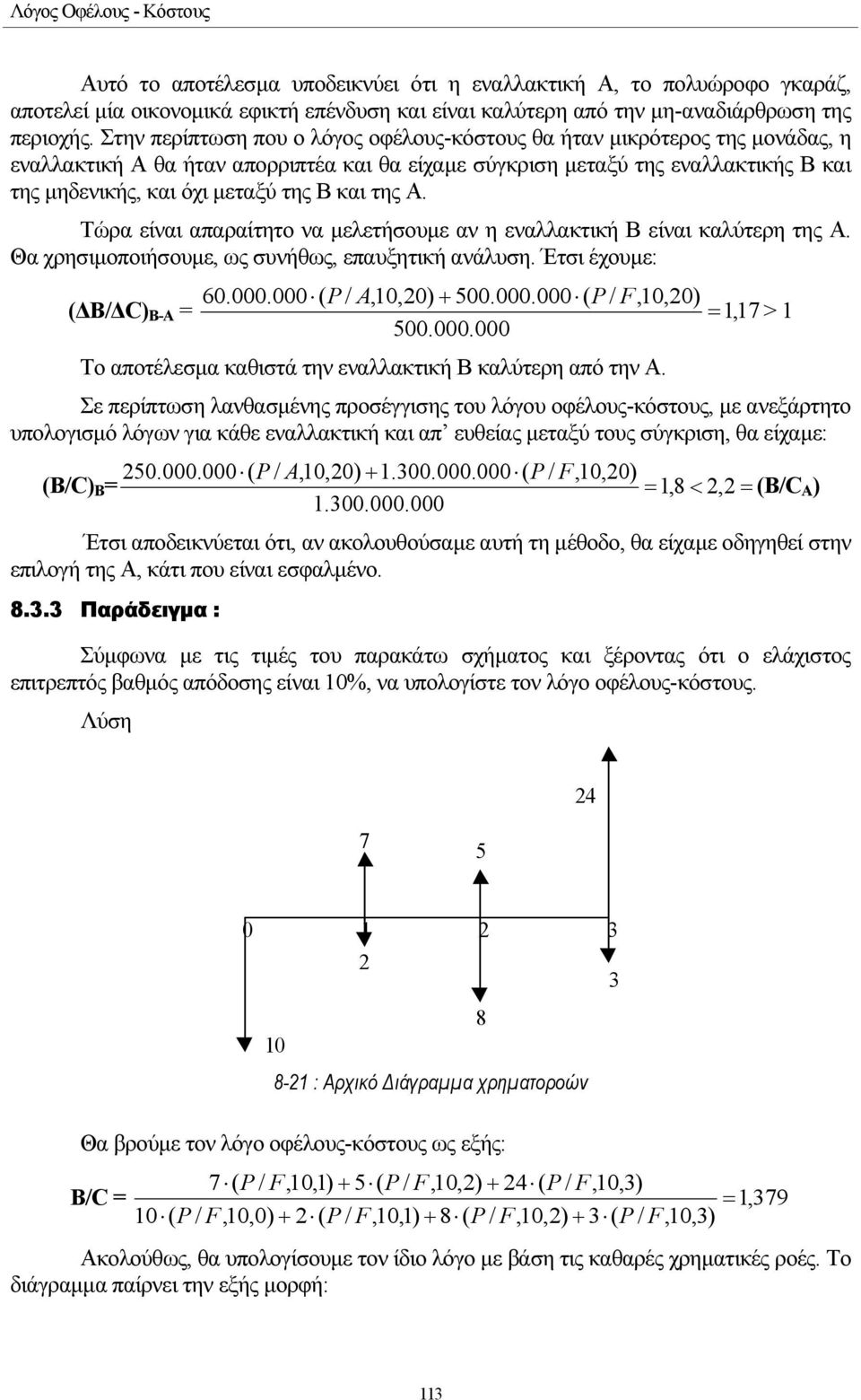 και της Α. Τώρα είναι απαραίτητο να µελετήσουµε αν η εναλλακτική Β είναι καλύτερη της Α. Θα χρησιµοποιήσουµε, ως συνήθως, επαυξητική ανάλυση. Έτσι έχουµε: 60.000.