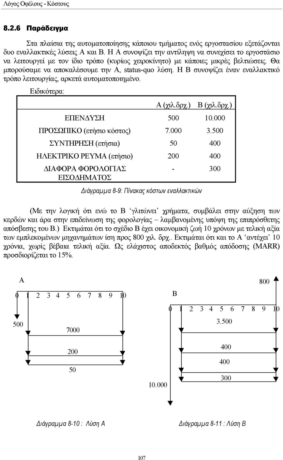 Η Β συνοψίζει έναν εναλλακτικό τρόπο λειτουργίας, αρκετά αυτοµατοποιηµένο. Ειδικότερα: Α (χιλ.δρχ.) Β (χιλ.δρχ.) ΕΠΕΝ ΥΣΗ 500 10.000 ΠΡΟΣΩΠΙΚΟ (ετήσιο κόστος) 7.000 3.