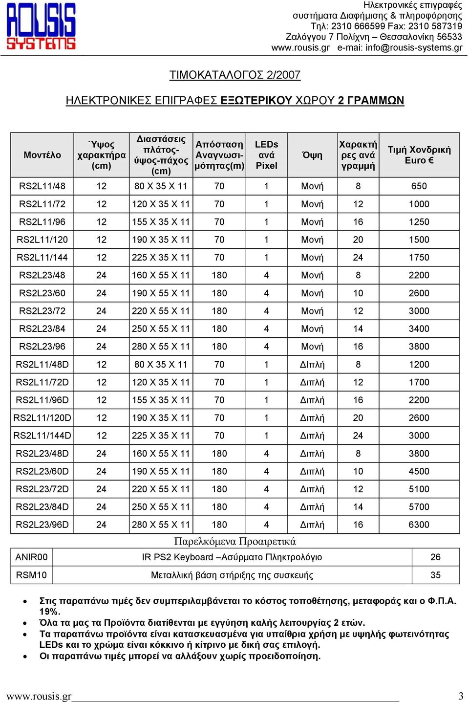 2600 RS2L23/72 24 220 Χ 55 Χ 11 180 4 Μονή 12 3000 RS2L23/84 24 250 X 55 X 11 180 4 Μονή 14 3400 RS2L23/96 24 280 X 55 X 11 180 4 Μονή 16 3800 RS2L11/48D 12 80 Χ 35 Χ 11 70 1 Ιπλή 8 1200 RS2L11/72D