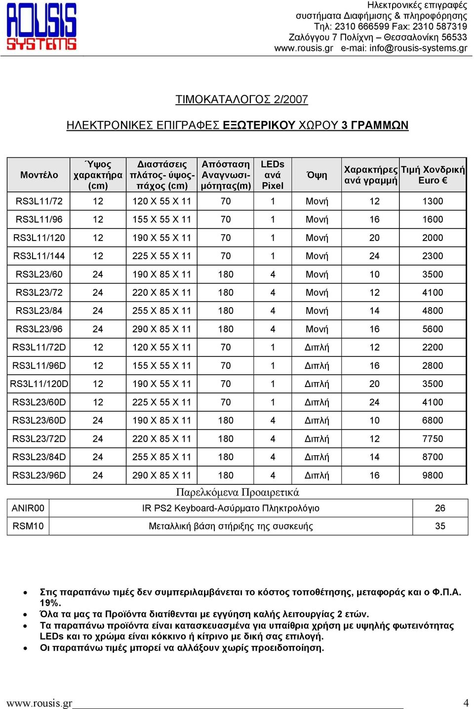 14 4800 RS3L23/96 24 290 X 85 X 11 180 4 Μονή 16 5600 RS3L11/72D 12 120 X 55 X 11 70 1 ιπλή 12 2200 RS3L11/96D 12 155 X 55 X 11 70 1 ιπλή 16 2800 RS3L11/120D 12 190 X 55 X 11 70 1 ιπλή 20 3500