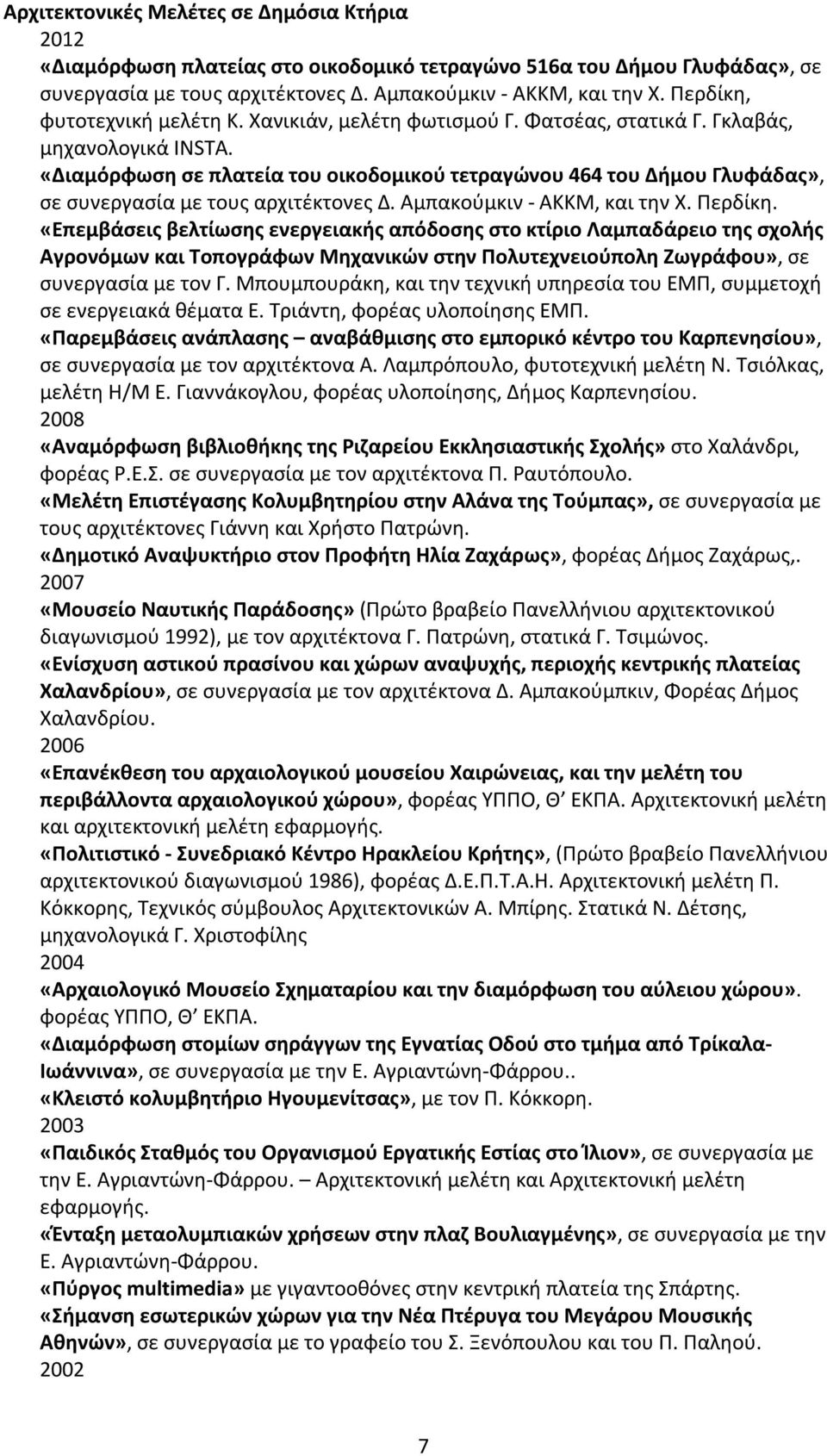 «Διαμόρφωση σε πλατεία του οικοδομικού τετραγώνου 464 του Δήμου Γλυφάδας», σε συνεργασία με τους αρχιτέκτονες Δ. Αμπακούμκιν - ΑΚΚΜ, και την Χ. Περδίκη.