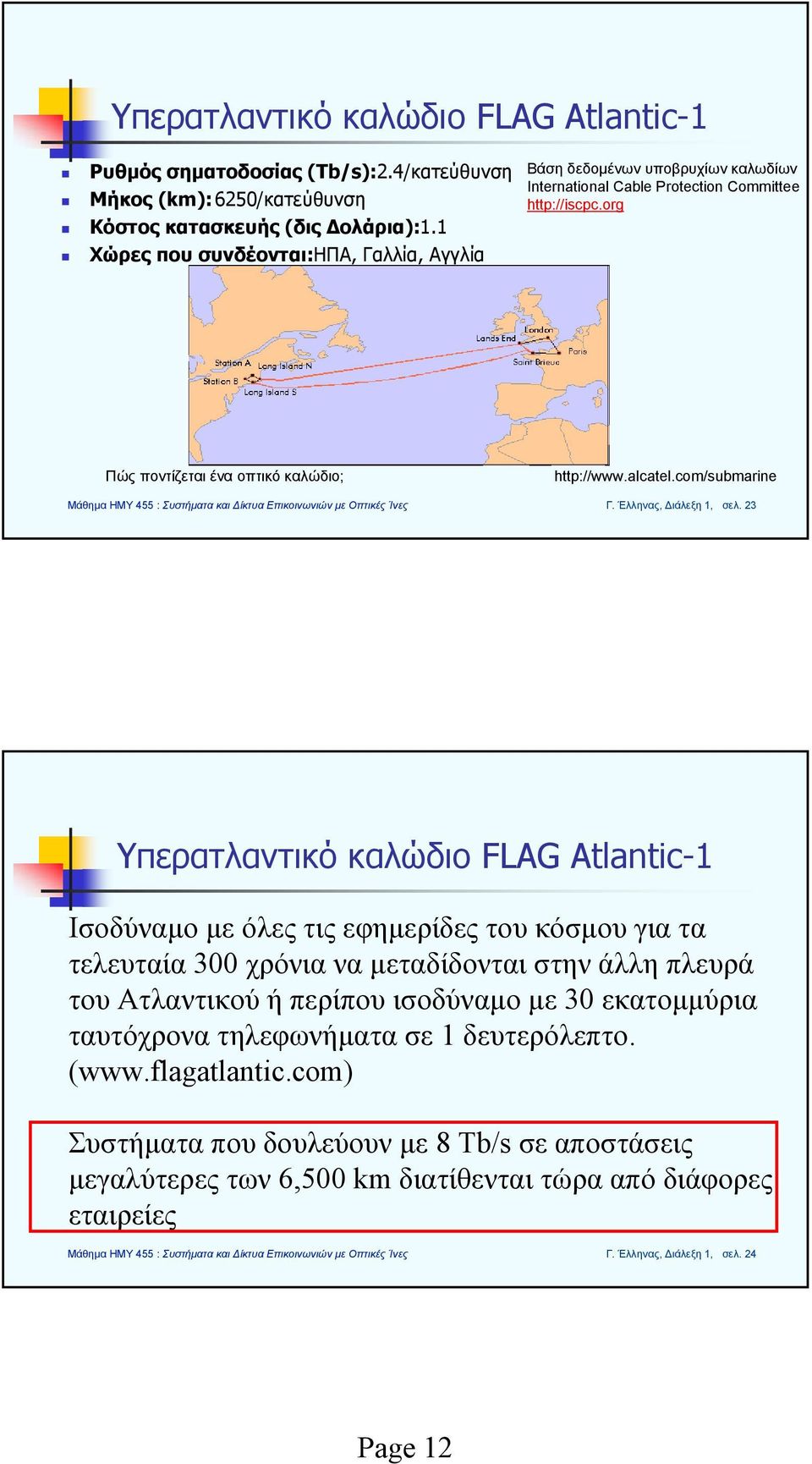 com/submarine Γ. Έλληνας, Διάλεξη 1, σελ.