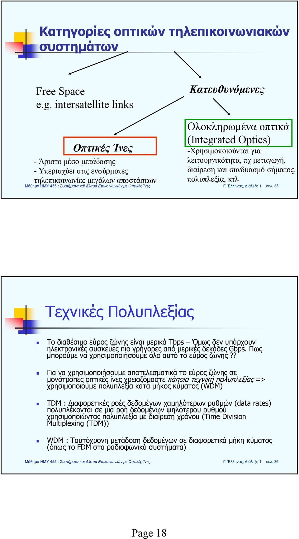 λειτουργικότητα, πχ μεταγωγή, διαίρεση και συνδυασμό σήματος, πολυπλεξία, κτλ Γ. Έλληνας, Διάλεξη 1, σελ.