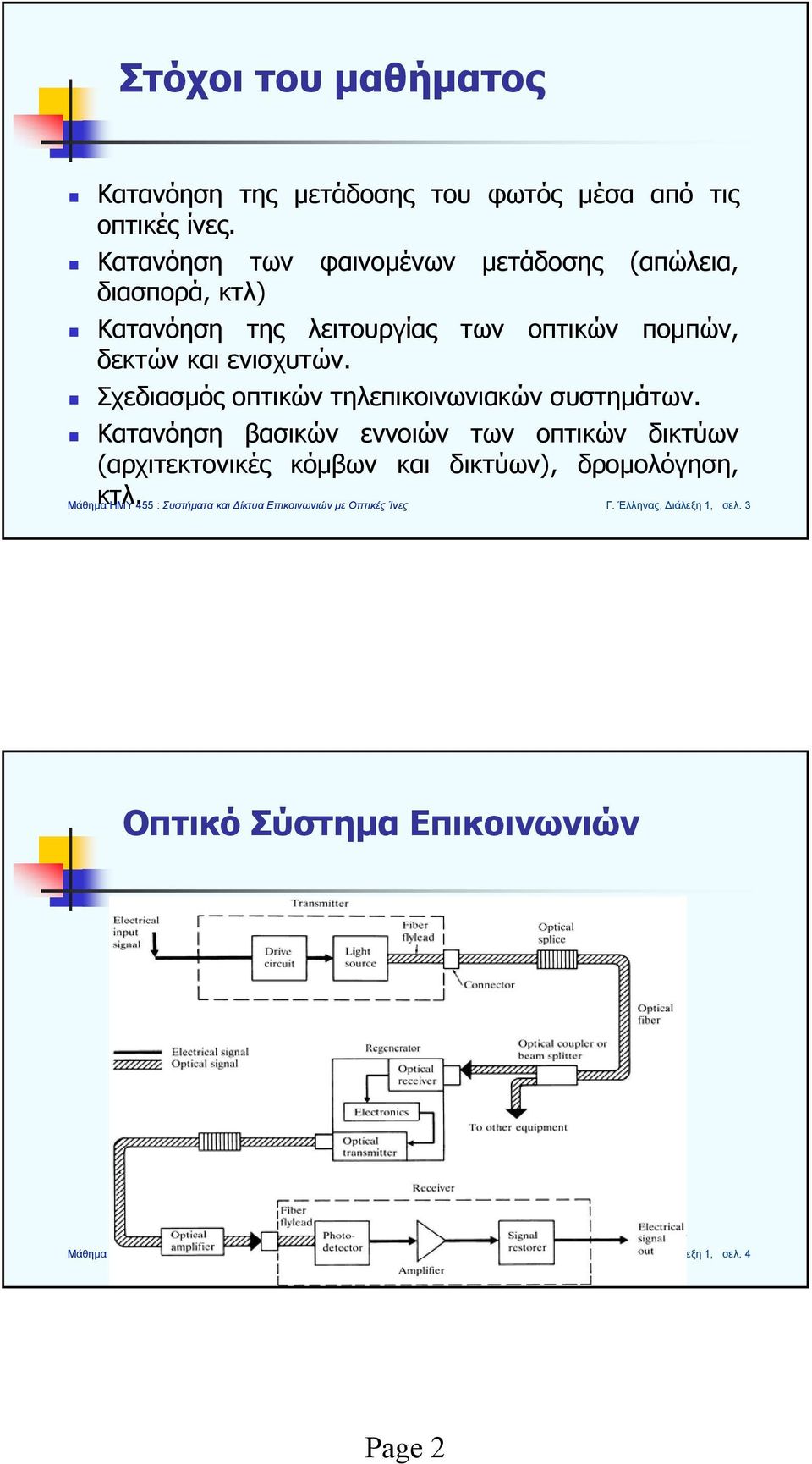 και ενισχυτών. Σχεδιασμός οπτικών τηλεπικοινωνιακών συστημάτων.
