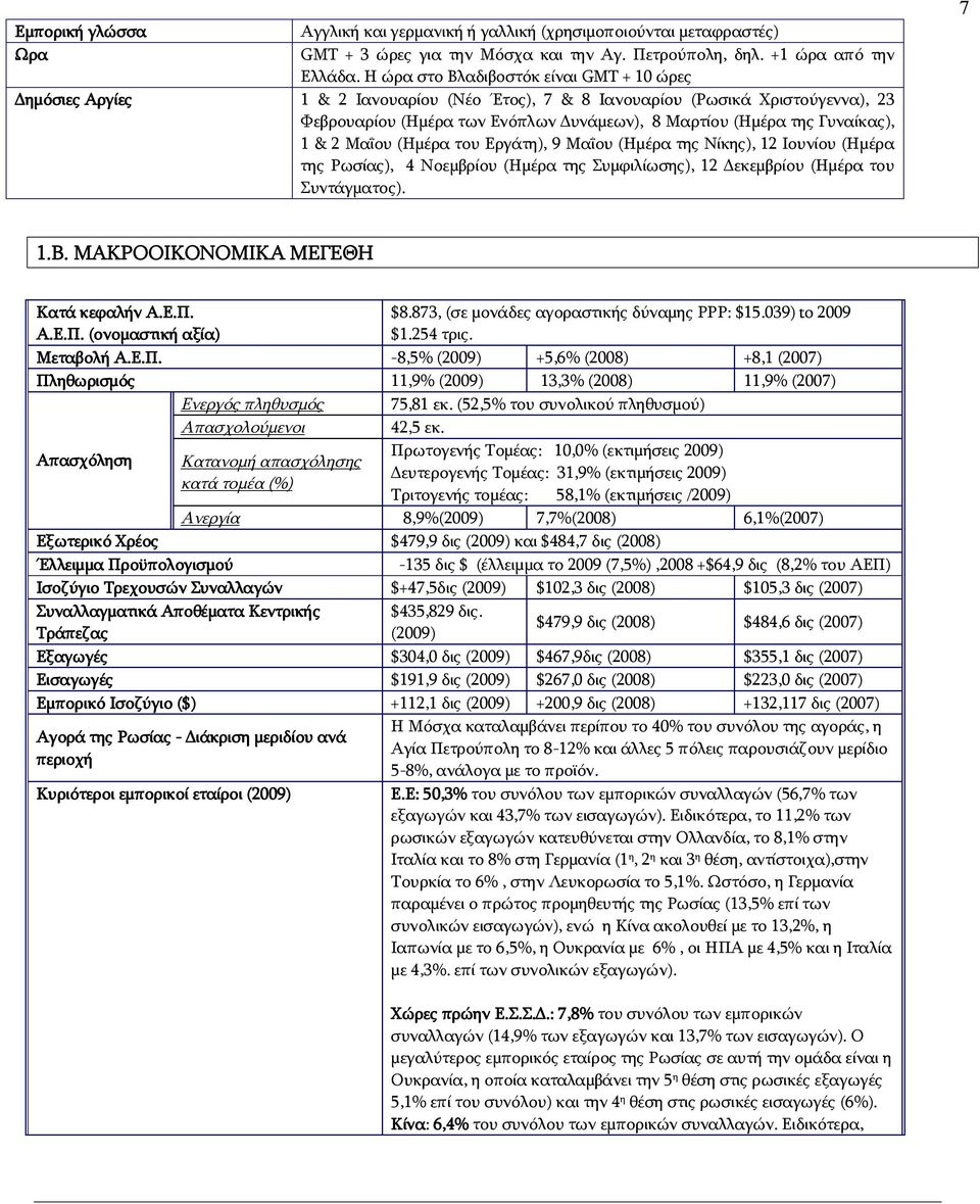 Γυναίκας), 1 & 2 Μαΐου (Ημέρα του Εργάτη), 9 Μαΐου (Ημέρα της Νίκης), 12 Ιουνίου (Ημέρα της Ρωσίας), 4 Νοεμβρίου (Ημέρα της Συμφιλίωσης), 12 Δεκεμβρίου (Ημέρα του Συντάγματος). 7 1.Β.