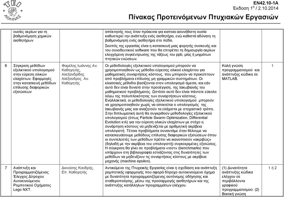 204 ουσίες αερίων για τη βαθμονόμηση χημικών αισθητήρων απόκτησής τους όταν πρόκειται για καποια ασυνήθιστη ουσία καθυστερεί την ανάπτυξη ενός αισθητήρα, ενώ καθιστά αδύνατη τη βαθμονόμηση ενός