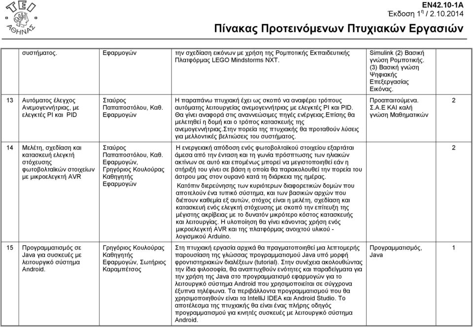 Η παραπάνω πτυχιακή έχει ως σκοπό να αναφέρει τρόπους αυτόματης λειτουργείας ανεμογεννήτριας με ελεγκτές PI και PID. Θα γίνει αναφορά στις αναννεώσιμες πηγές ενέργειας.