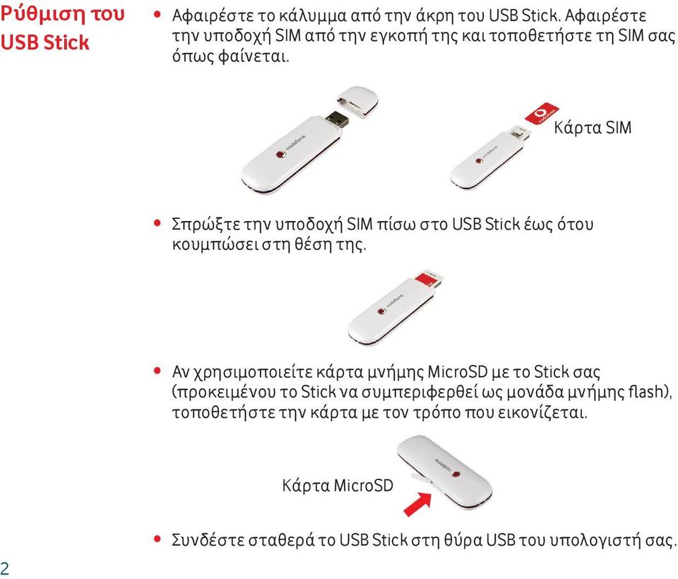 Κάρτα SIM Σπρώξτε την υποδοχή SIM πίσω στο USB Stick έως ότου κουμπώσει στη θέση της.