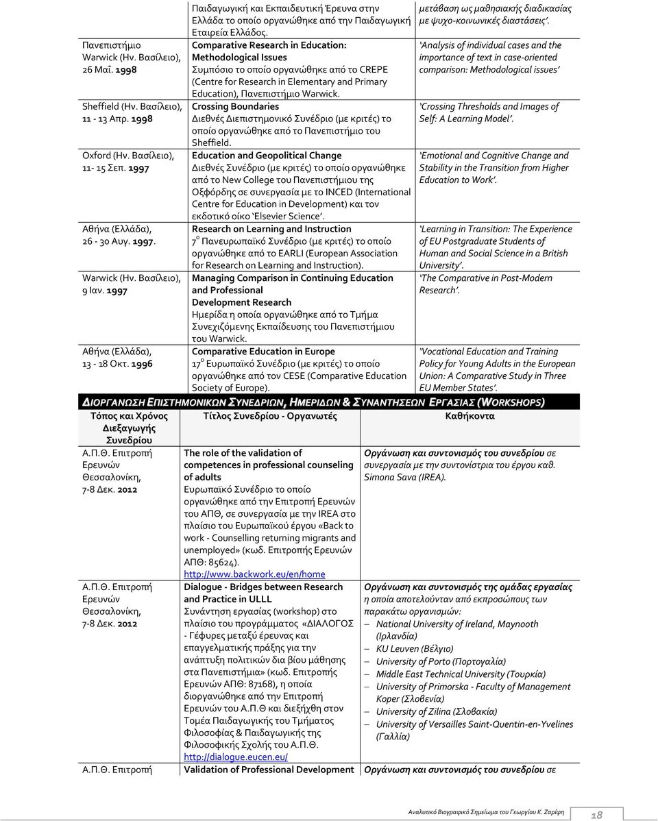 Comparative Research in Education: Methodological Issues Συμπόσιο το οποίο οργανώθηκε από το CREPE (Centre for Research in Elementary and Primary Education), Warwick.