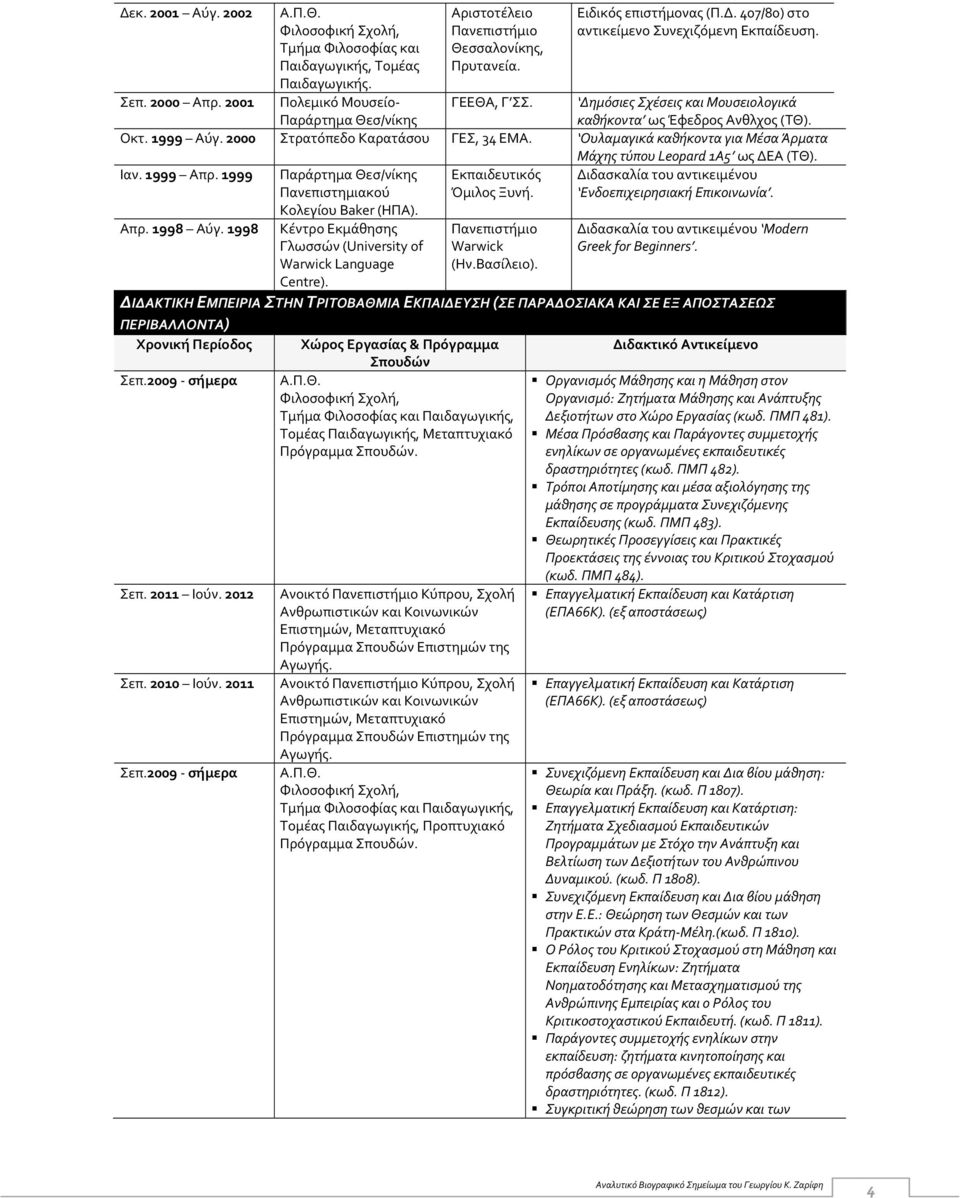 1999 Απρ. 1999 Απρ. 1998 Aύγ. 1998 Παράρτημα Θεσ/νίκης Πανεπιστημιακού Κολεγίου Baker (ΗΠΑ). Κέντρο Εκμάθησης Γλωσσών (University of Warwick Language Centre). Εκπαιδευτικός Όμιλος Ξυνή. Warwick (Ην.