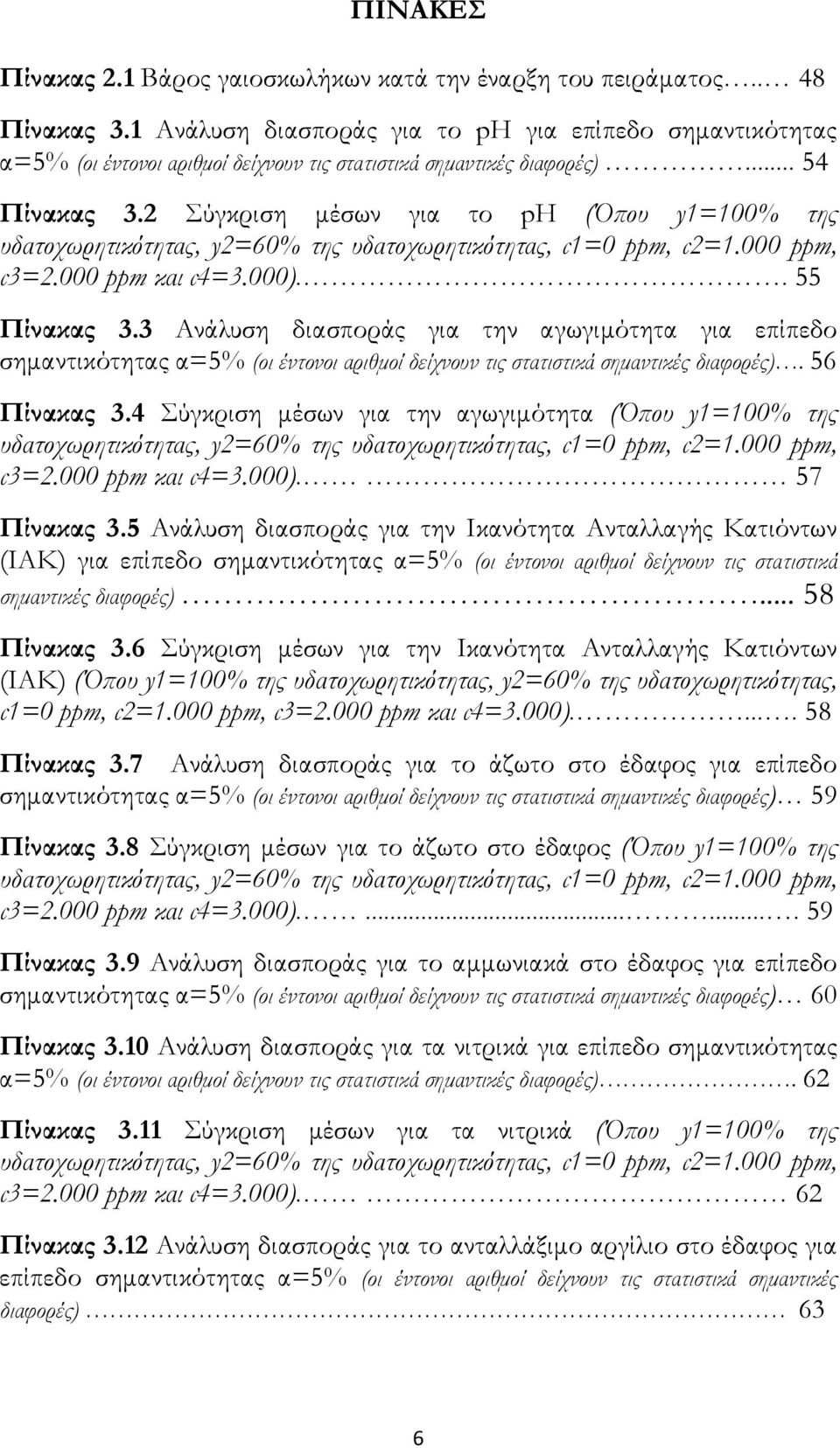 2 Σύγκριση µέσων για το ph (Ό ου y1=100% της υδατοχωρητικότητας, y2=60% της υδατοχωρητικότητας, c1=0 ppm, c2=1.000 ppm, c3=2.000 ppm και c4=3.000).. 55 Πίνακας 3.