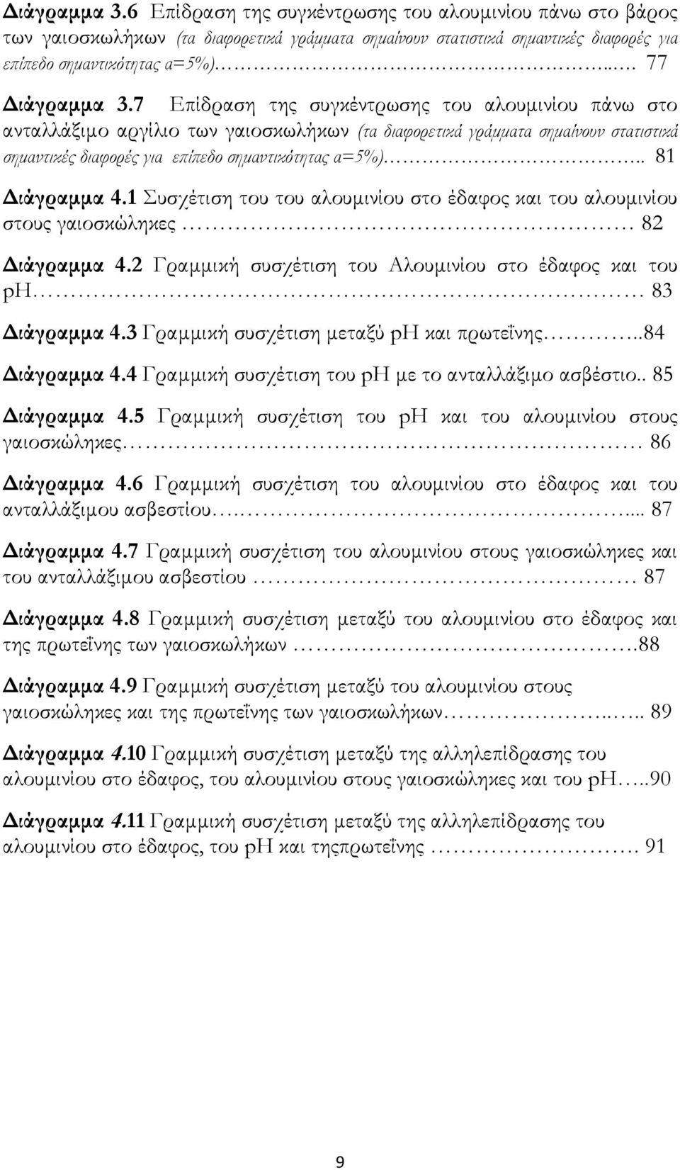 . 81 ιάγραµµα 4.1 Συσχέτιση του του αλουµινίου στο έδαφος και του αλουµινίου στους γαιοσκώληκες 82 ιάγραµµα 4.2 Γραµµική συσχέτιση του Αλουµινίου στο έδαφος και του ph 83 ιάγραµµα 4.