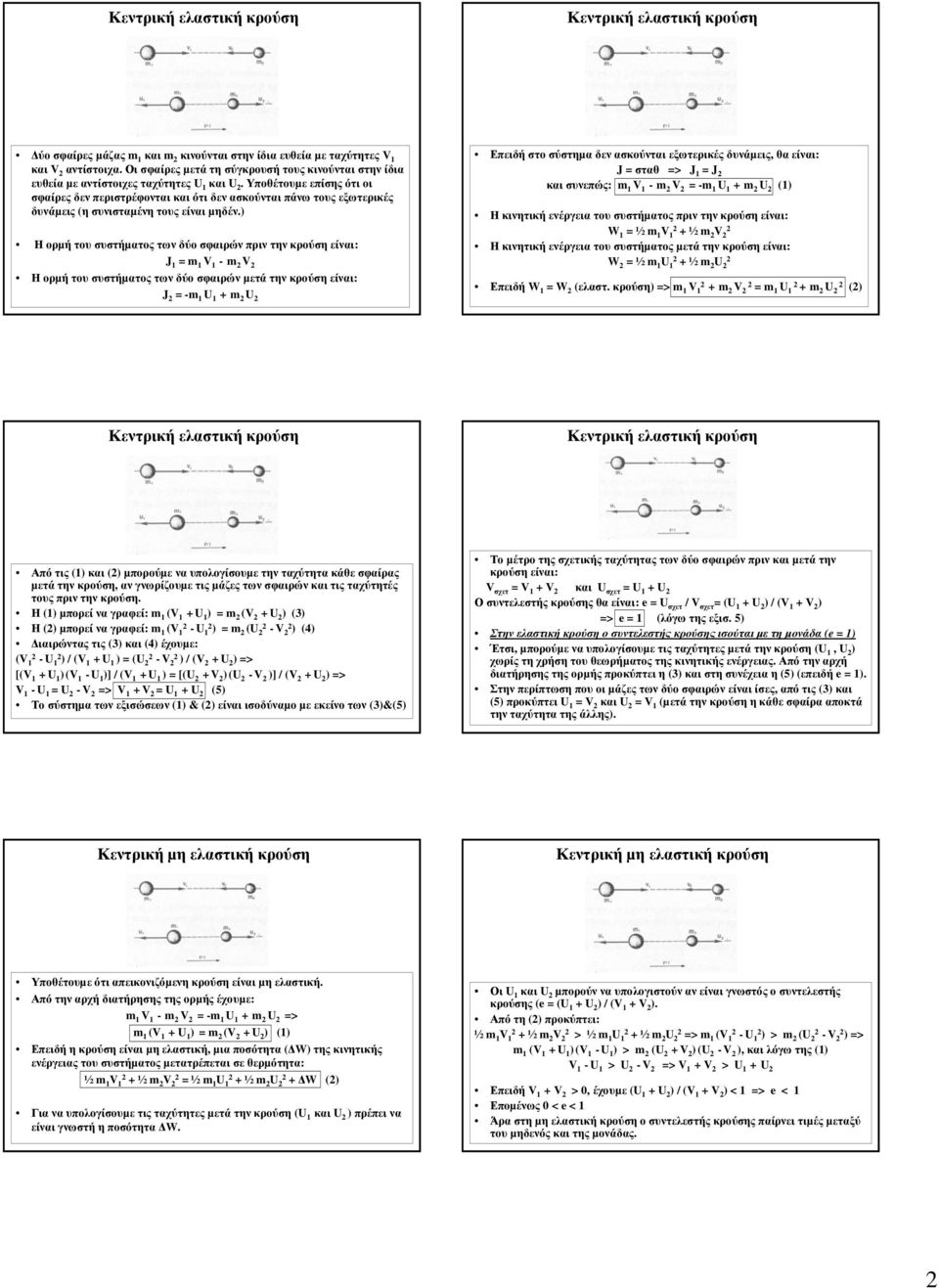 ) Ηορµή του συστήµατοςτωνδύοσφαιρώνπριντηνκρούσηείναι: J 1 = m 1 V 1 -m V Ηορµή του συστήµατος των δύο σφαιρών µετά την κρούση είναι: J = -m 1 U 1 +m U Επειδή στο σύστηµα δεν ασκούνται εξωτερικές