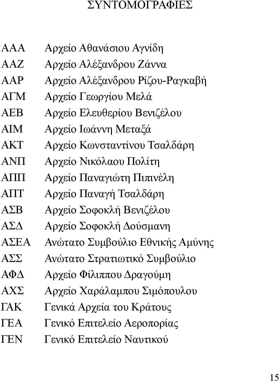 Αρχείο Παναγιώτη Πιπινέλη Αρχείο Παναγή Τσαλδάρη Αρχείο Σοφοκλή Βενιζέλου Αρχείο Σοφοκλή Δούσμανη Ανώτατο Συμβούλιο Εθνικής Αμύνης Ανώτατο