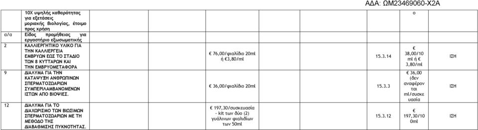 ΒΙΟΨΙΕΣ. 12 ΔΙΑΛΥΜΑ ΓΙΑ ΤΟ ΔΙΑΧΩΡΙΣΜΟ ΤΩΝ ΒΙΩΣΙΜΩΝ ΣΠΕΡΜΑΤΟΖΩΑΡΙΩΝ ΜΕ ΤΗ ΜΕΘΟΔΟ ΤΗΣ ΔΙΑΒΑΘΜΙΣΗΣ ΠΥΚΝΟΤΗΤΑΣ. 76,00/φιαλίδιο 20ml ή 3,80/ml 15.3.14 36,00/φιαλίδιο 20ml 15.