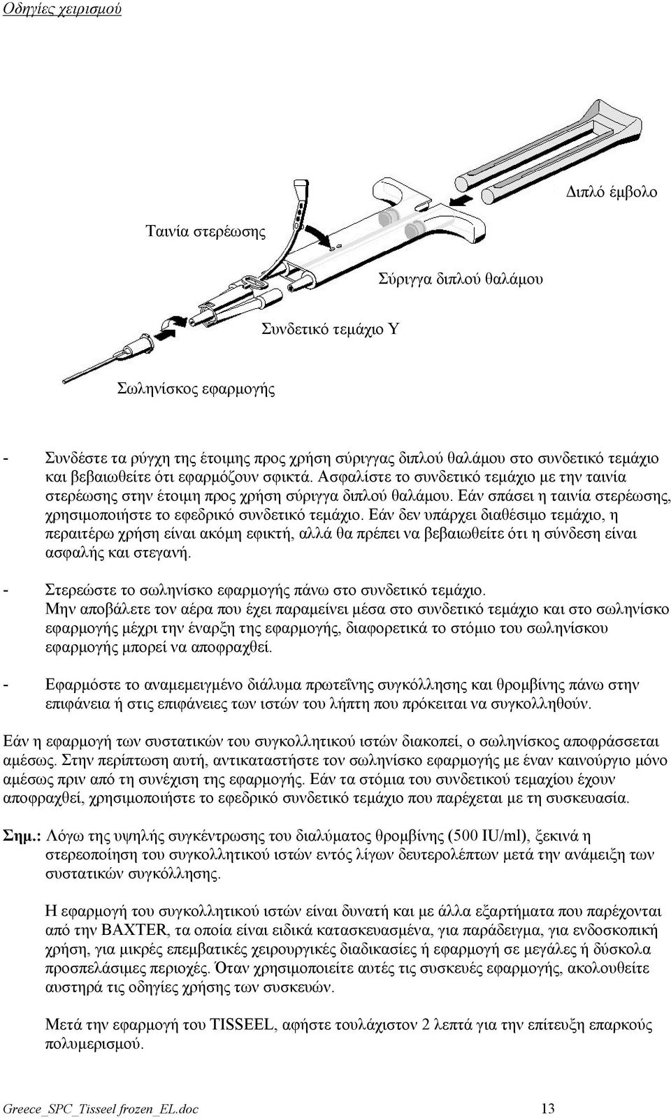 Εάν σπάσει η ταινία στερέωσης, χρησιμοποιήστε το εφεδρικό συνδετικό τεμάχιο.