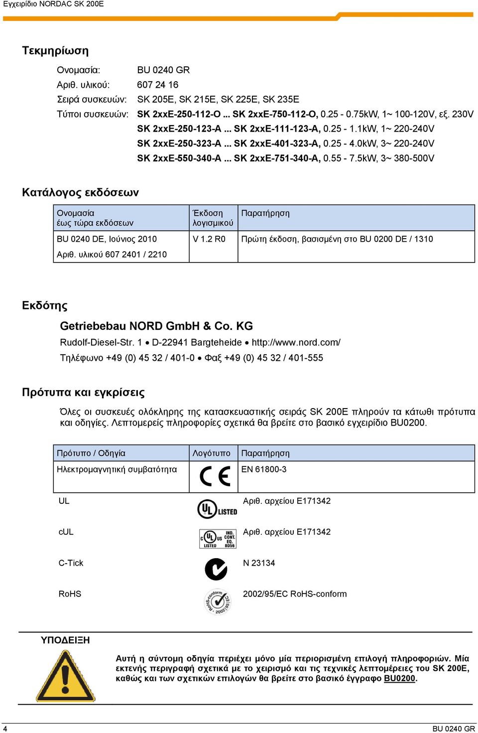 55-7.5kW, 3~ 380-500V Κατάλογος εκδόσεων Ονομασία έως τώρα εκδόσεων BU 0240 DE, Ιούνιος 2010 Αριθ. υλικού 607 2401 / 2210 Έκδοση λογισμικού Παρατήρηση V 1.