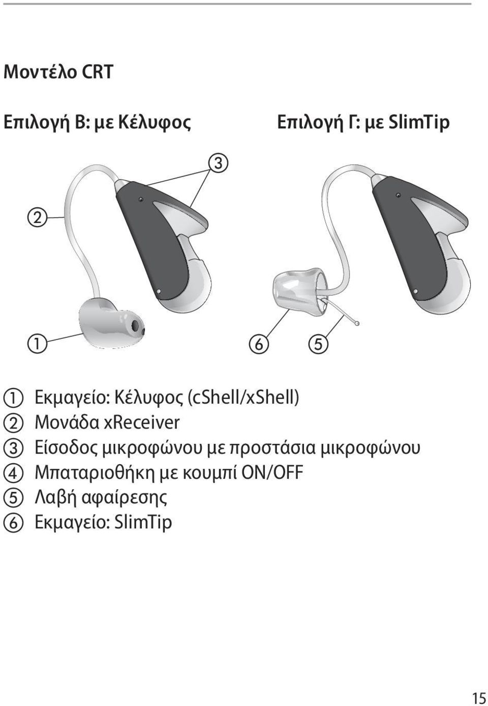 xreceiver Είσοδος μικροφώνου με προστάσια μικροφώνου