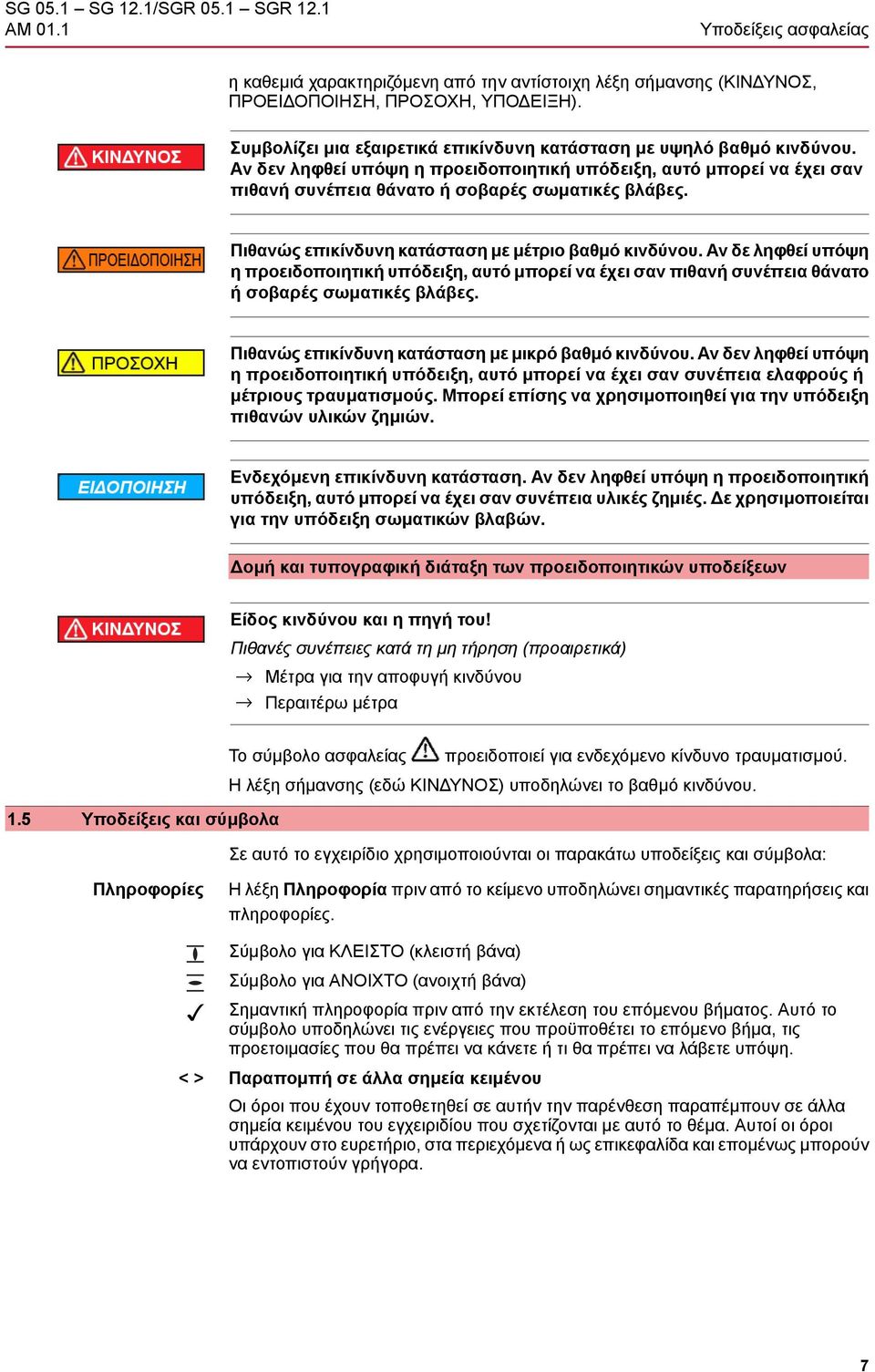 Πιθανώς επικίνδυνη κατάσταση με μέτριο βαθμό κινδύνου. Αν δε ληφθεί υπόψη η προειδοποιητική υπόδειξη, αυτό μπορεί να έχει σαν πιθανή συνέπεια θάνατο ή σοβαρές σωματικές βλάβες.