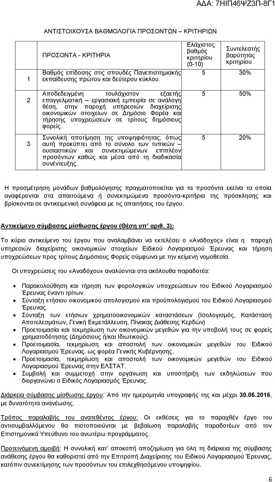 δημόσιους φορείς. Συνολική αποτίμηση της υποψηφιότητας, όπως αυτή προκύπτει από το σύνολο των τυπικών ουσιαστικών και συνεκτιμώμενων επιπλέον προσόντων καθώς και μέσα από τη διαδικασία συνέντευξης.