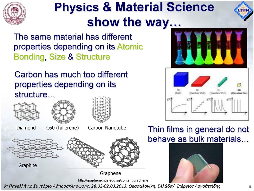 its structure show the way Diamond C60 (fullerene) Carbon Nanotube Thin films in general