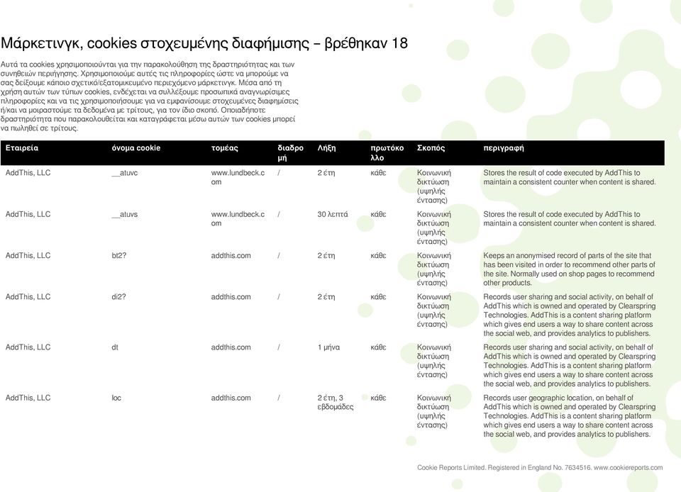 Μέσα από τη χρήση αυτών των τύπων cookies, ενδέχεται να συλλέξουμε προσωπικά αναγνωρίσιμες πληροφορίες και να τις χρησιμοποιήσουμε για να εμφανίσουμε στοχευμένες διαφημίσεις ή/και να μοιραστούμε τα