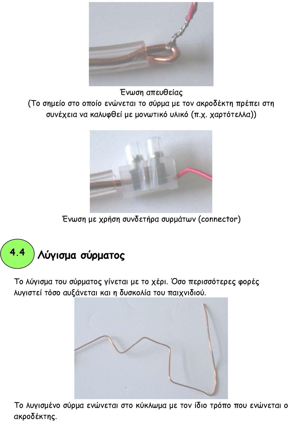 4 Λύγισμα σύρματος Το λύγισμα του σύρματος γίνεται με το χέρι.
