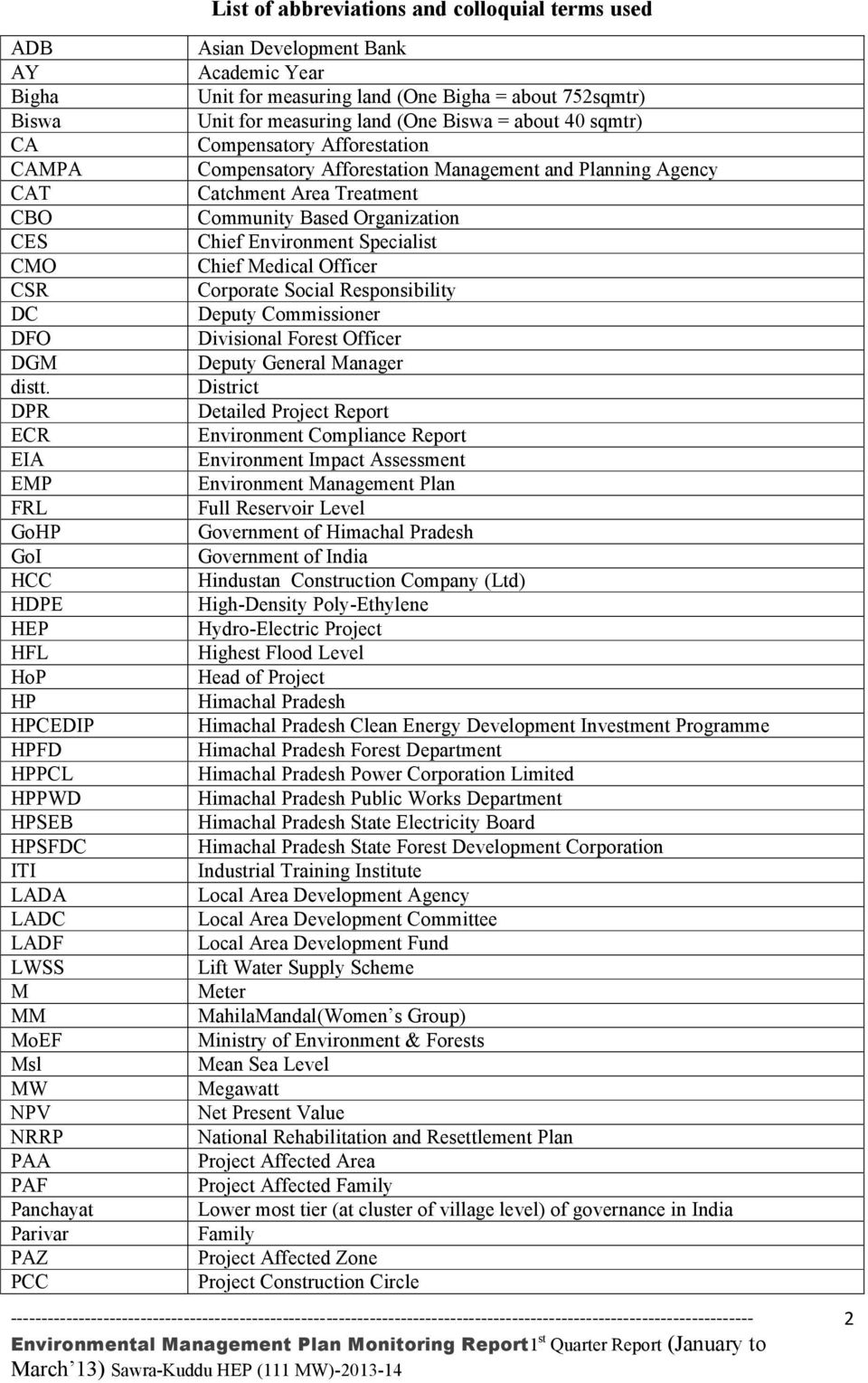 Academic Year Unit for measuring land (One Bigha = about 752sqmtr) Unit for measuring land (One Biswa = about 40 sqmtr) Compensatory Afforestation Compensatory Afforestation Management and Planning