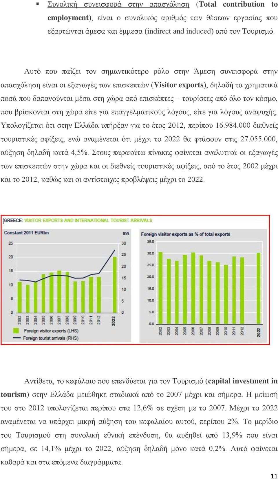 τουρίστες από όλο τον κόσμο, που βρίσκονται στη χώρα είτε για επαγγελματικούς λόγους, είτε για λόγους αναψυχής. Υπολογίζεται ότι στην Ελλάδα υπήρξαν για το έτος 2012, περίπου 16.984.