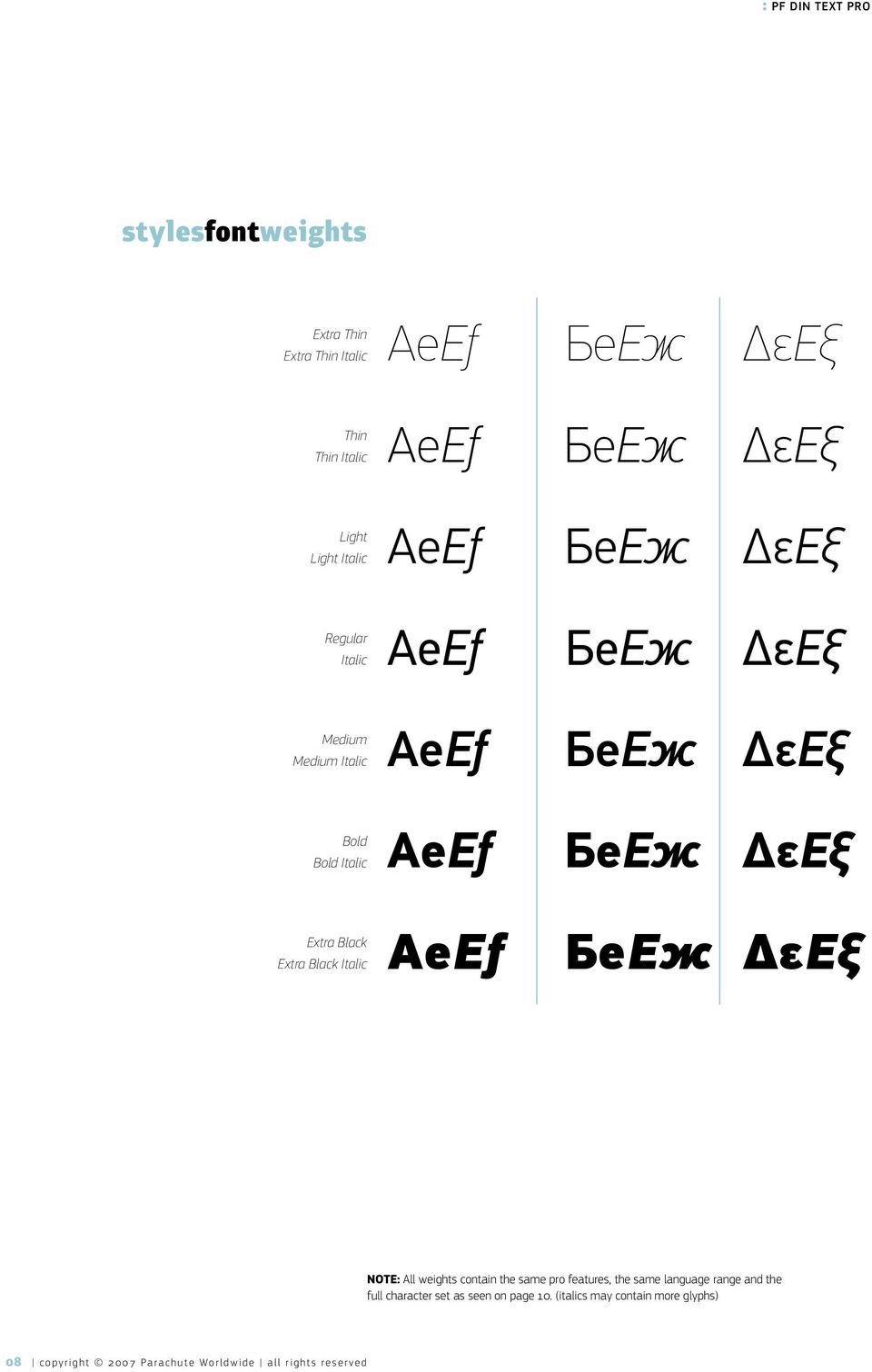 Black Extra Black Italic AeΕf БеЕж εeξ NOTE: All weights contain the same pro features, the same language range and the