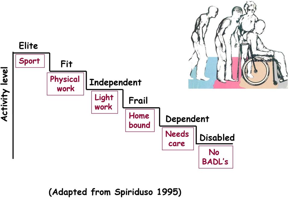 bound Dependent Needs care