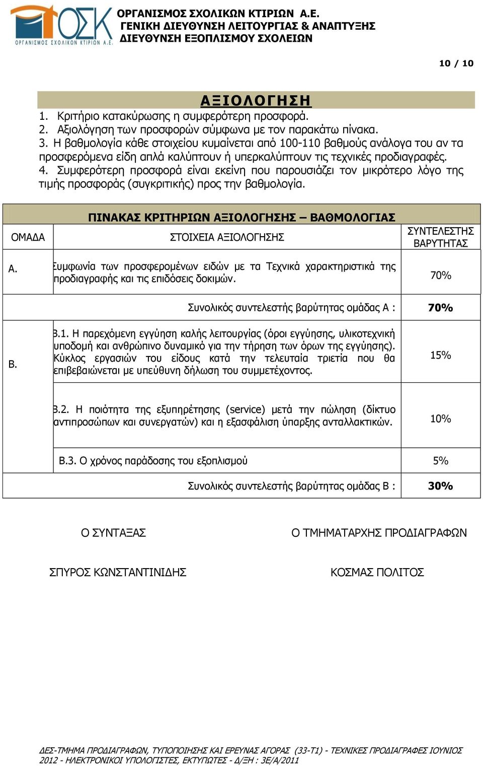 Συμφερότερη προσφορά είναι εκείνη που παρουσιάζει τον μικρότερο λόγο της τιμής προσφοράς (συγκριτικής) προς την βαθμολογία.