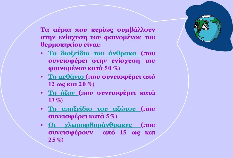 (που συνεισφέρει από 12 ως και 20%) Το όζον (που συνεισφέρει κατά 13%) Το υποξείδιο του