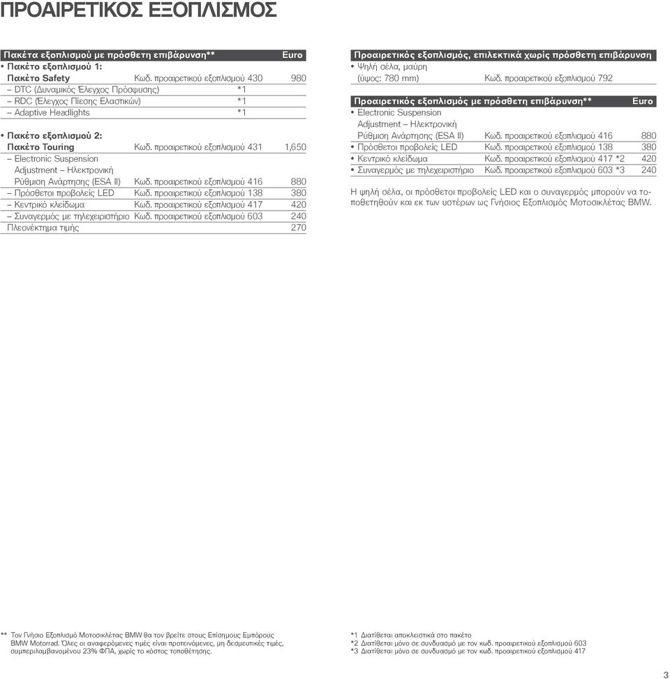 προαιρετικού εξοπλισμού 431 1,650 Electronic Suspension Adjustment Ηλεκτρονική Ρύθμιση Ανάρτησης (ESA ΙΙ) Κωδ. προαιρετικού εξοπλισμού 416 880 Πρόσθετοι προβολείς LED Κωδ.