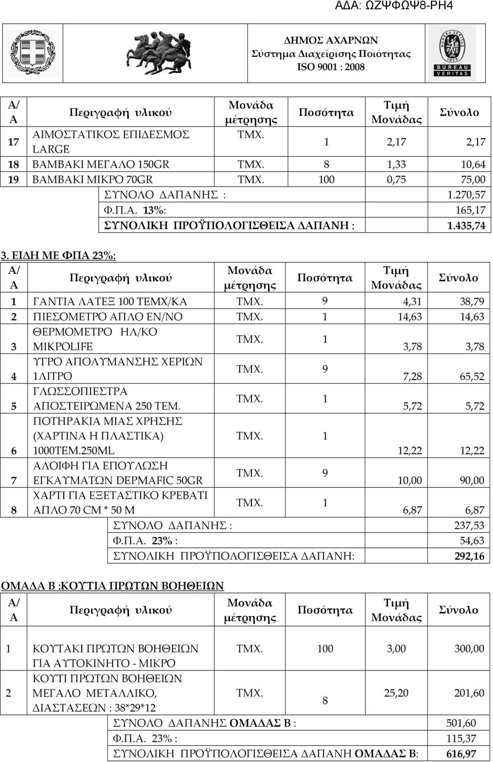 9 4 1ΛΙΤΡΟ 7,28 65,52 ΓΛΩΣΣΟΠΙΕΣΤΡ ΤΜΧ. 1 5 ΠΟΣΤΕΙΡΩΜΕΝ 250 ΤΕΜ. 5,72 5,72 ΠΟΤΗΡΚΙ ΜΙΣ ΧΡΗΣΗΣ (ΧΡΤΙΝ Η ΠΛΣΤΙΚ) ΤΜΧ. 1 6 1000TEM.250ML 12,22 12,22 ΛΟΙΦΗ ΓΙ ΕΠΟΥΛΩΣΗ ΤΜΧ.