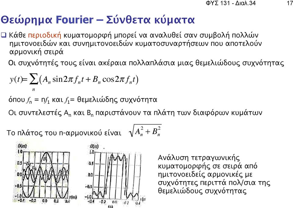 κυματοσυναρτήσεων που αποτελούν αρμονική σειρά Oι συχνότητές τους είναι ακέραια πολλαπλάσια μιας θεμελιώδους συχνότητας y(t)= " n ( A n sin2!