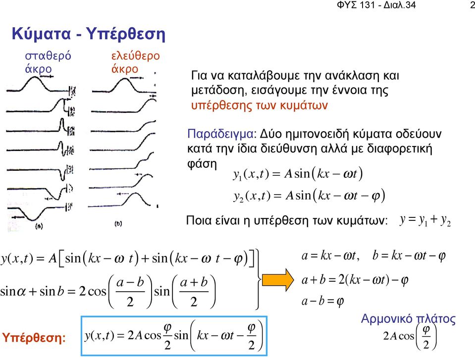 Δύο ηµιτονοειδή κύµατα οδεύουν κατά την ίδια διεύθυνση αλλά µε διαφορετική φάση y 1 (x,t) = Asin kx! "t 