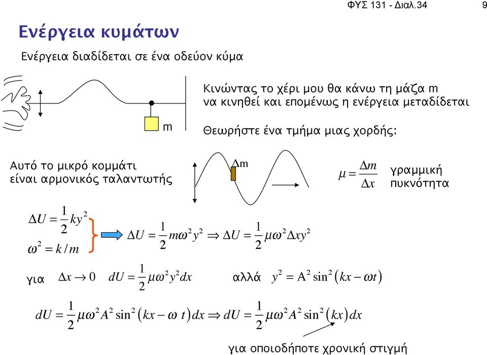 η ενέργεια μεταδίδεται m Θεωρήστε ένα τμήμα μιας χορδής: Αυτό το μικρό κομμάτι είναι αρμονικός ταλαντωτής µ =!m!x Δm γραμμική πυκνότητα!