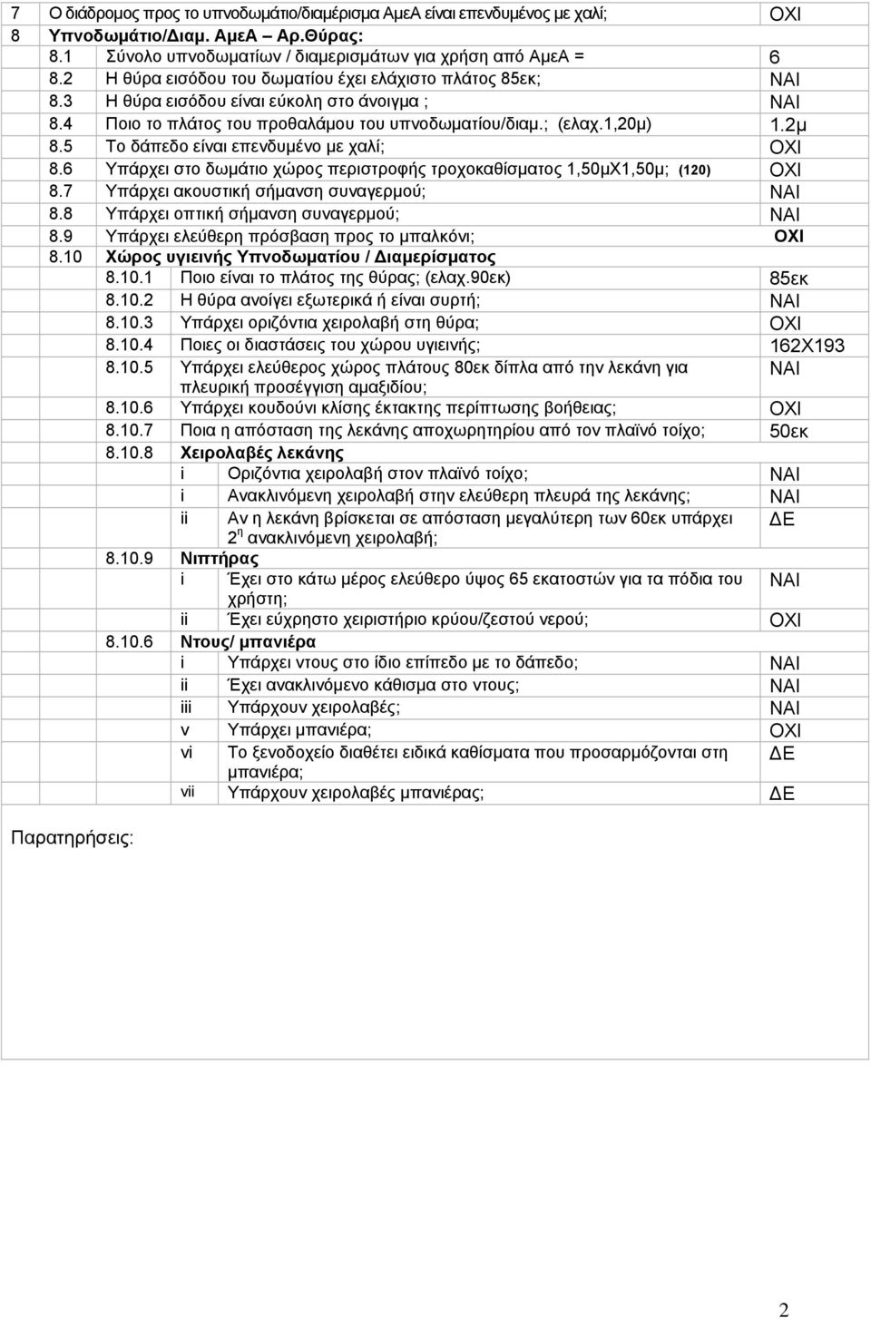 5 Το δάπεδο είναι επενδυμένο με χαλί; ΟΧΙ 8.6 Υπάρχει στο δωμάτιο χώρος περιστροφής τροχοκαθίσματος 1,50μΧ1,50μ; (120) ΟΧΙ 8.7 Υπάρχει ακουστική σήμανση συναγερμού; ΝΑΙ 8.