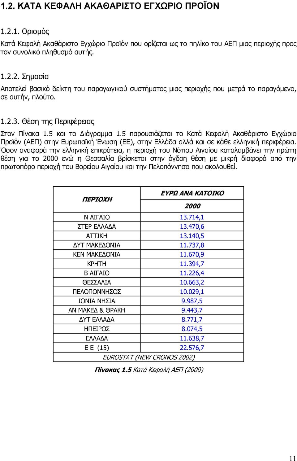 5 παρουσιάζεται το Κατά Κεφαλή Ακαθάριστο Εγχώριο Προϊόν (ΑΕΠ) στην Ευρωπαϊκή Ένωση (ΕΕ), στην Ελλάδα αλλά και σε κάθε ελληνική περιφέρεια.