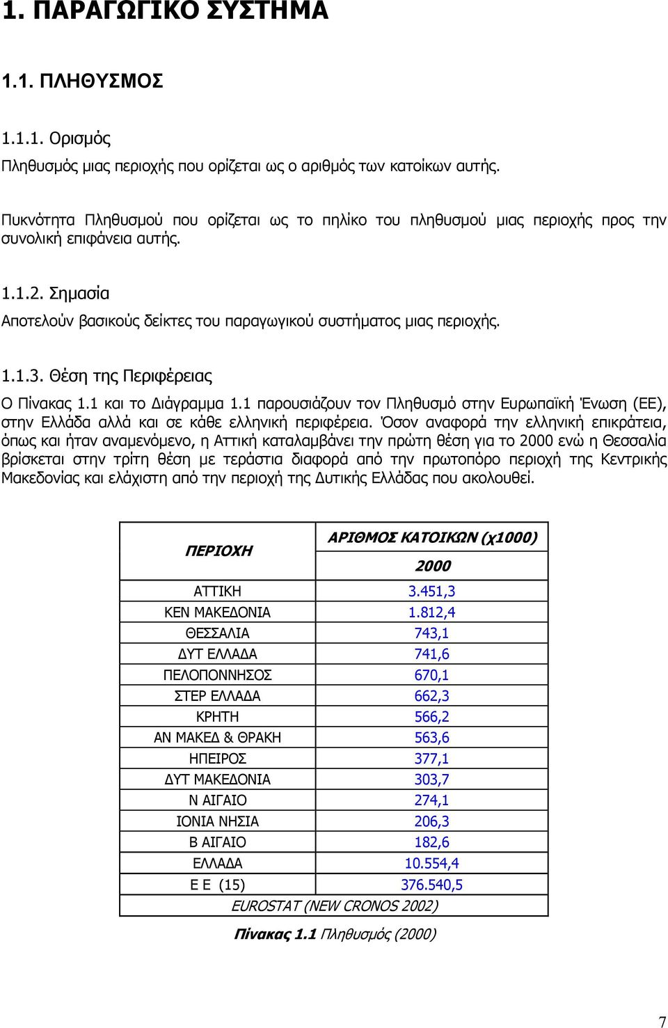 Θέση της Περιφέρειας Ο Πίνακας 1.1 και το ιάγραµµα 1.1 παρουσιάζουν τον Πληθυσµό στην Ευρωπαϊκή Ένωση (ΕΕ), στην Ελλάδα αλλά και σε κάθε ελληνική περιφέρεια.