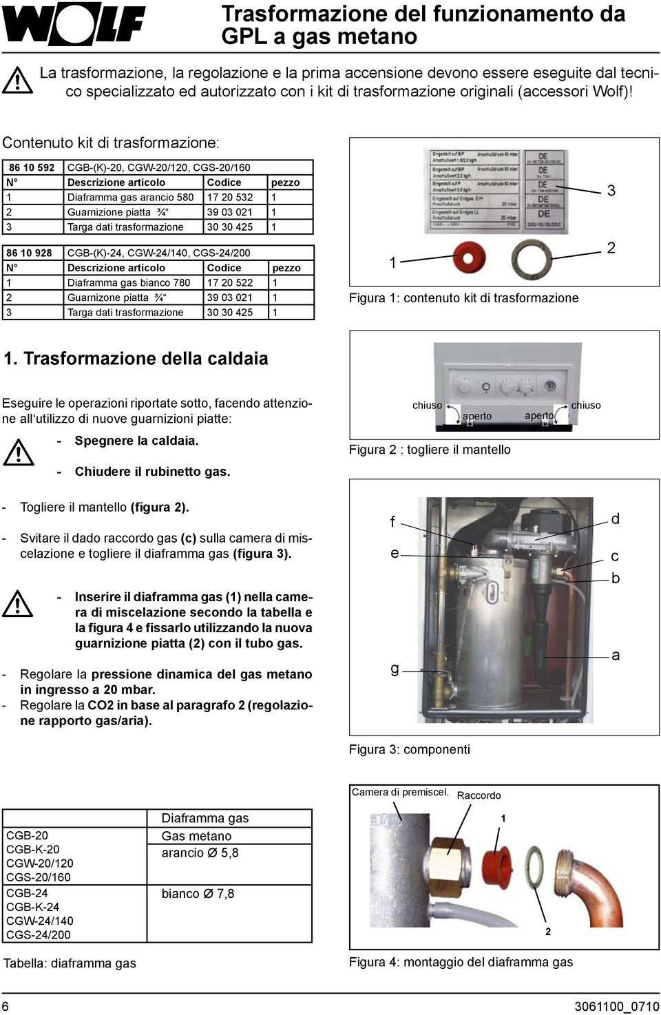 Contenuto kit di trasformazione: 86 10 592 CGB-(K)-20, CGW-20/120, CGS-20/160 N Descrizione articolo Codice pezzo 1 Diaframma gas arancio 580 17 20 532 1 2 Guarnizione piatta ¾ 39 03 021 1 3 Targa