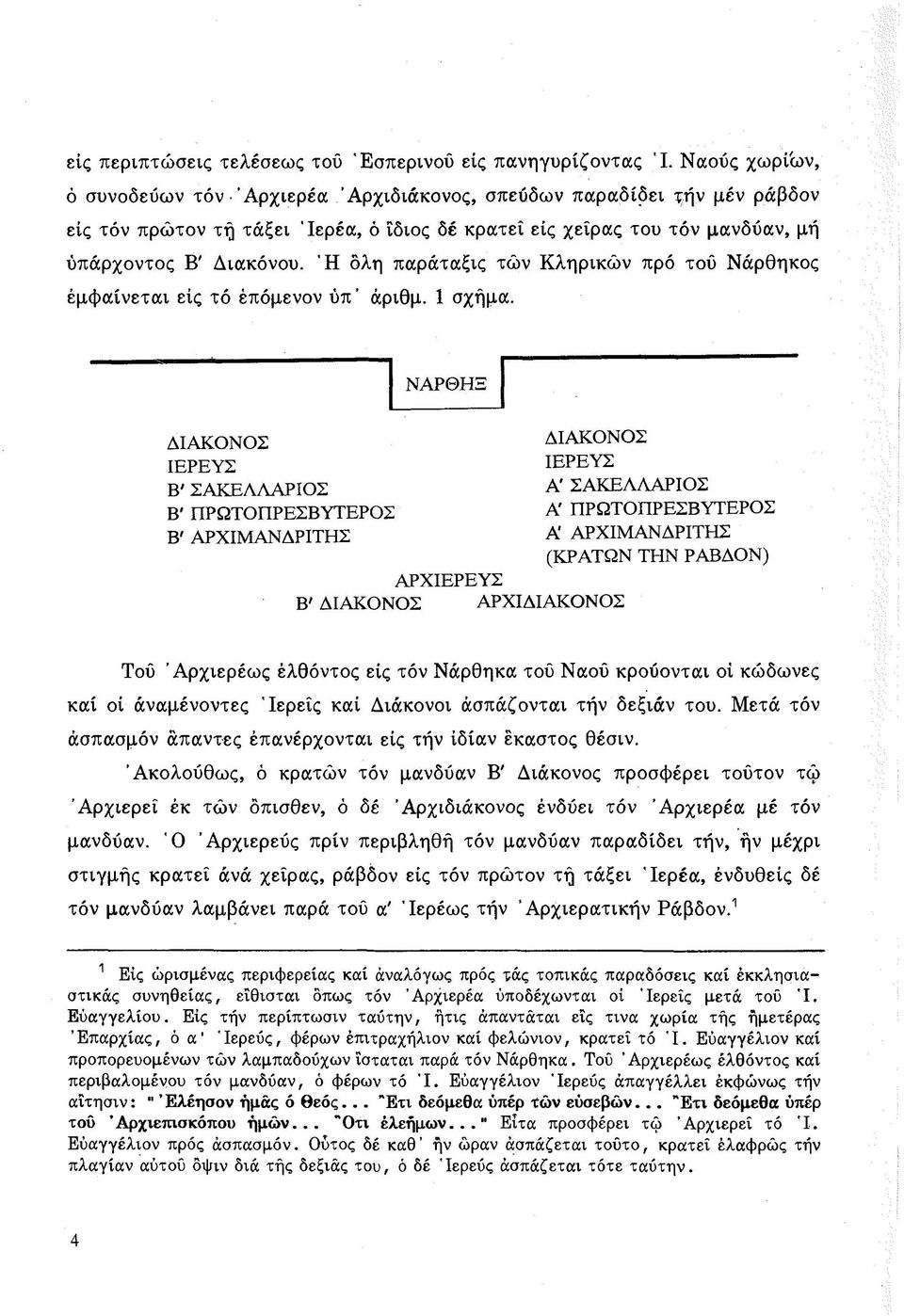 Ή δλη παράταξις τώ ν Κ ληρικών πρό τού Νάρθηκος έμ φ α ίνετα ι είς τό επόμενον ύπ άριθμ. 1 σχήμα.