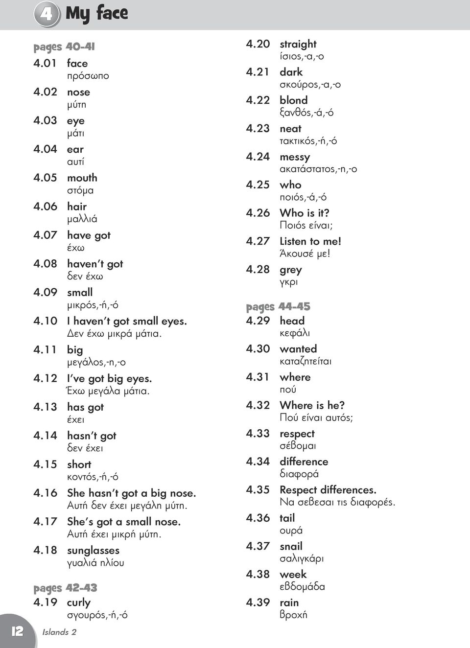 16 She hasn t got a big nose. Αυτή δεν έχει μεγάλη μύτη. 4.17 She s got a small nose. Αυτή έχει μικρή μύτη. 4.18 sunglasses γυαλιά ηλίου pages 42-43 4.19 curly σγουρός,-ή,-ό 4.