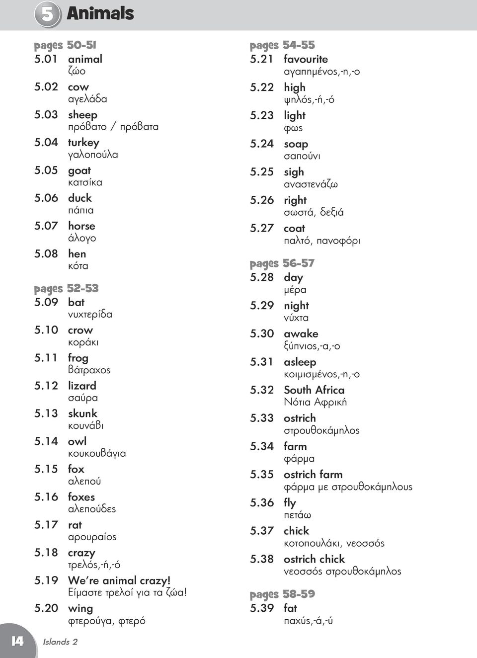 19 We re animal crazy! Είμαστε τρελοί για τα ζώα! 5.20 wing φτερούγα, φτερό pages 54-55 5.21 favourite αγαπημένος,-η,-ο 5.22 high ψηλός,-ή,-ό 5.23 light φως 5.24 soap σαπούνι 5.25 sigh αναστενάζω 5.