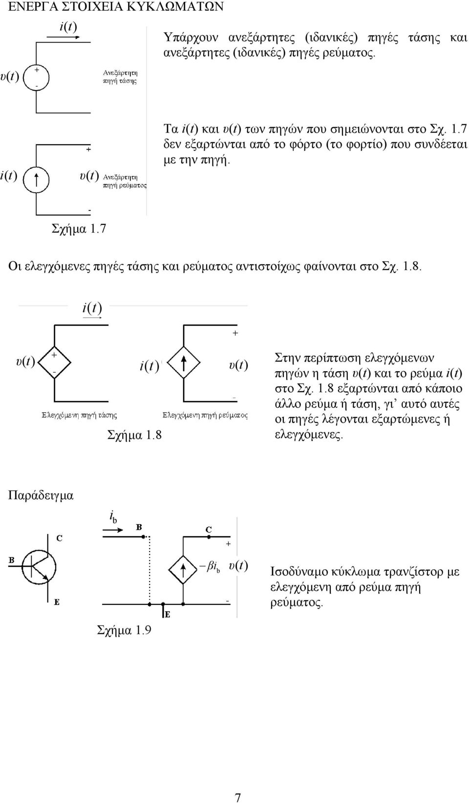 7 Οι ελεγχόµενες πηγές τάσης και ρεύµατος αντιστοίχως φαίνονται στο Σχ..8. it ( ) υ() t Σχήµα.