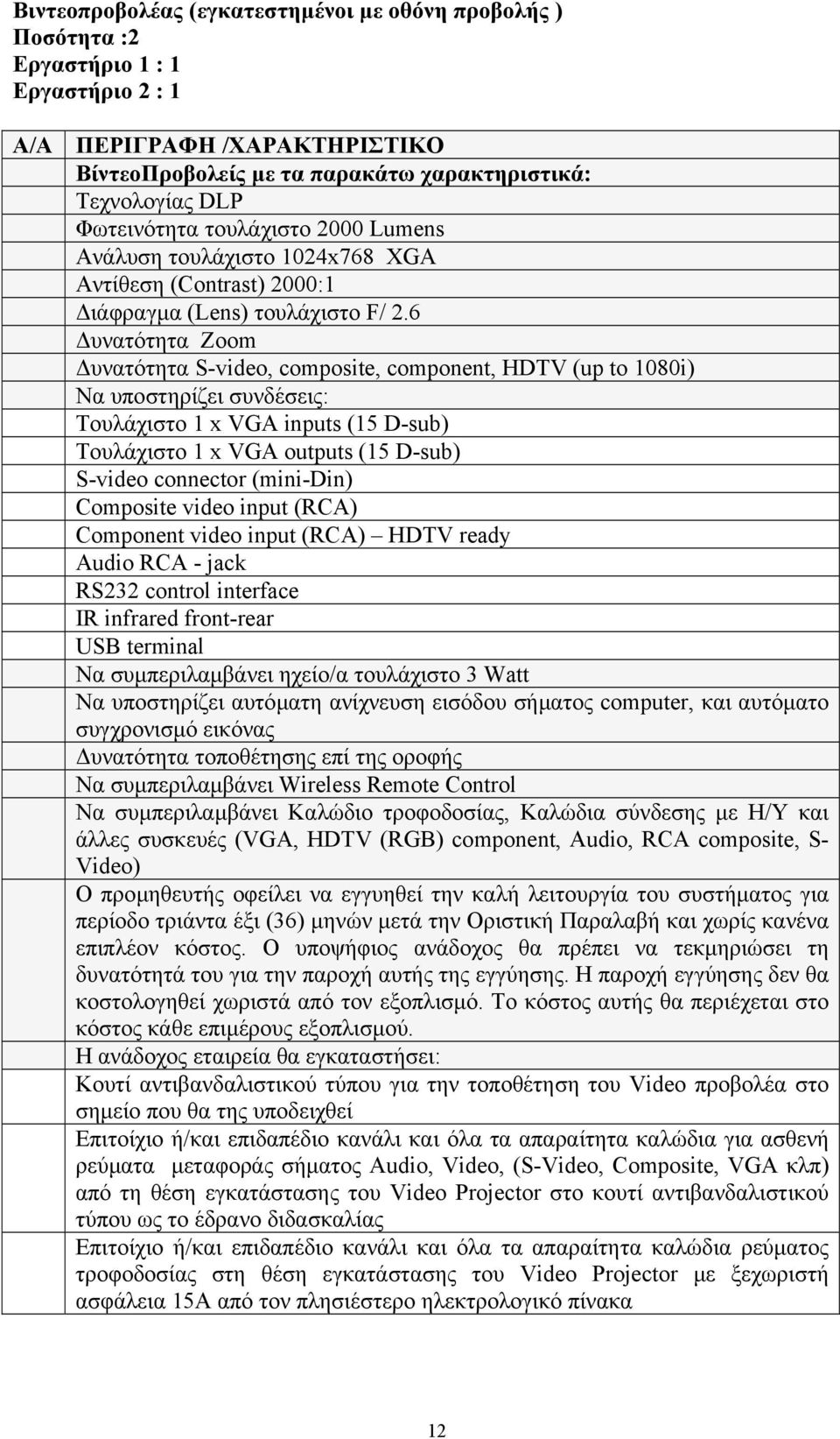 6 υνατότητα Zoom υνατότητα S-video, composite, component, HDTV (up to 1080i) Να υποστηρίζει συνδέσεις: Τουλάχιστο 1 x VGA inputs (15 D-sub) Τουλάχιστο 1 x VGA outputs (15 D-sub) S-video connector