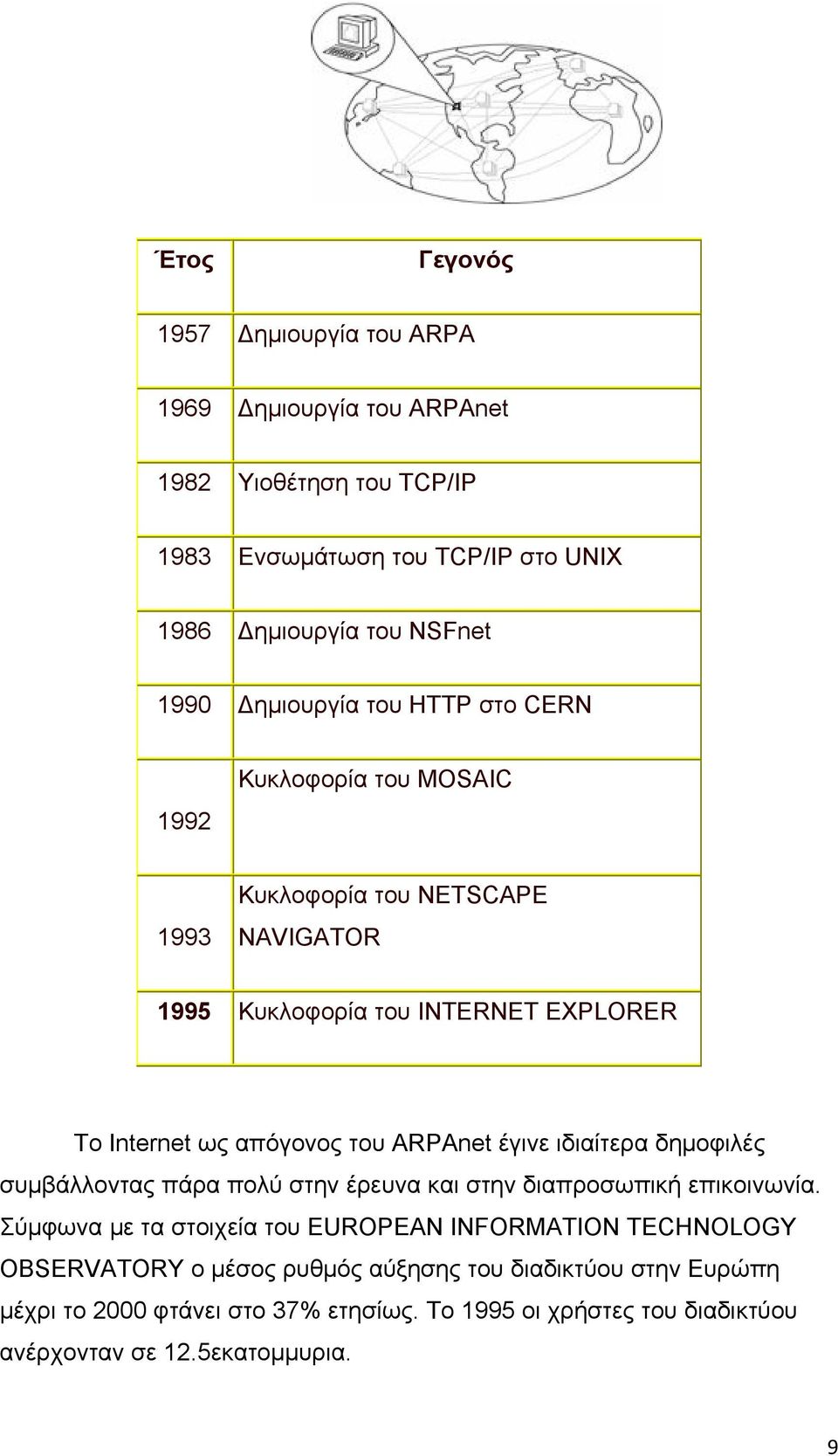 ARPAnet έγινε ιδιαίτερα δημοφιλές συμβάλλοντας πάρα πολύ στην έρευνα και στην διαπροσωπική επικοινωνία.