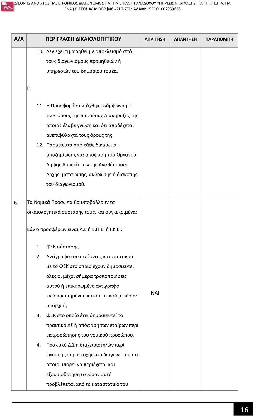 Παραιτείται από κάθε δικαίωμα αποζημίωσης για απόφαση του Οργάνου Λήψης Αποφάσεων της Αναθέτουσας Αρχής, ματαίωσης, ακύρωσης ή διακοπής του διαγωνισμού. 6.